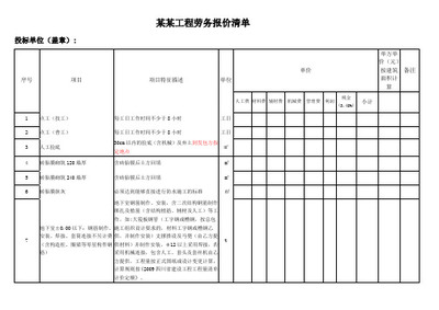 劳务服务报价表优化指南 从成本结构到赢利策略的实战模板